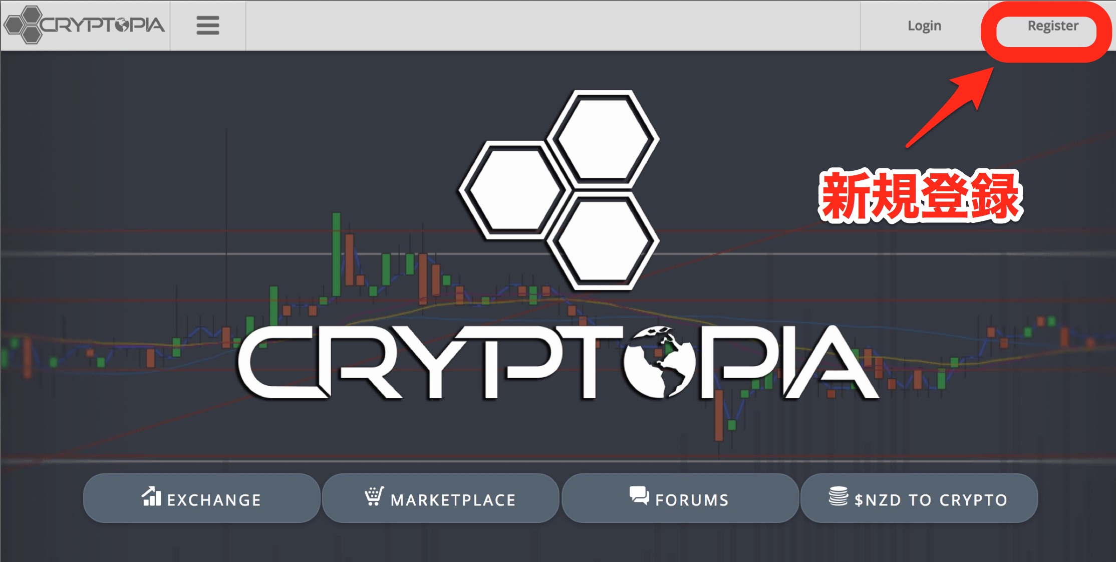 海外取引所Cryptopia （クリプトピア）登録方法を解説 | 【仮想通貨大学】投資はじめ部